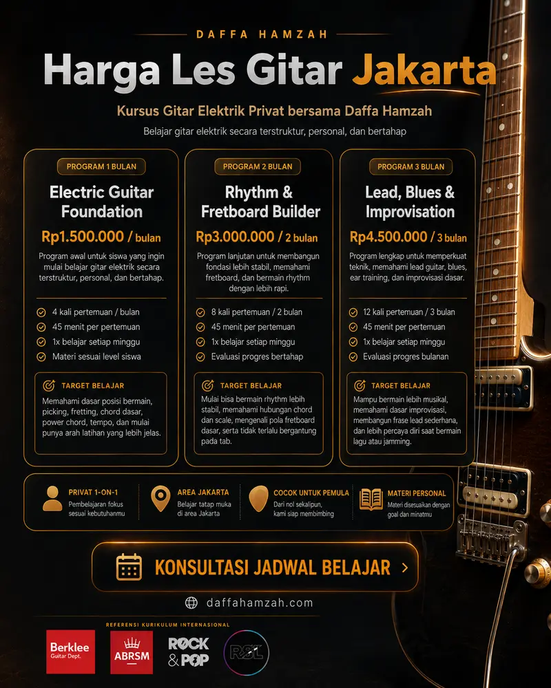 Informasi biaya les gitar privat Daffa Hamzah